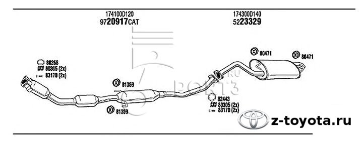 E120