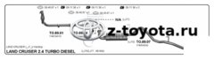 70
